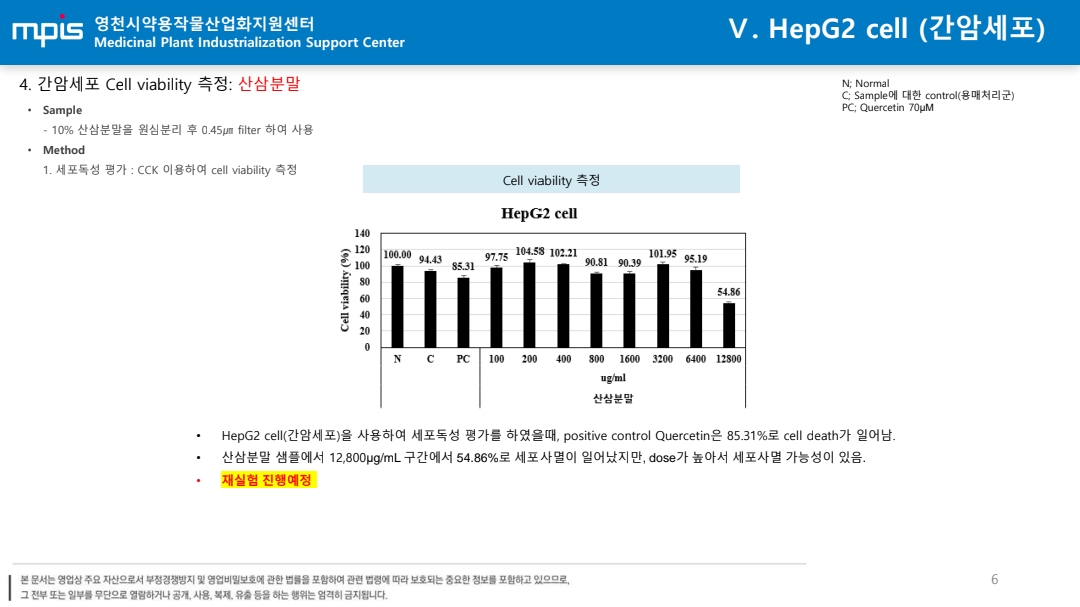 KakaoTalk_Photo_2024-07-12-09-12-36 006